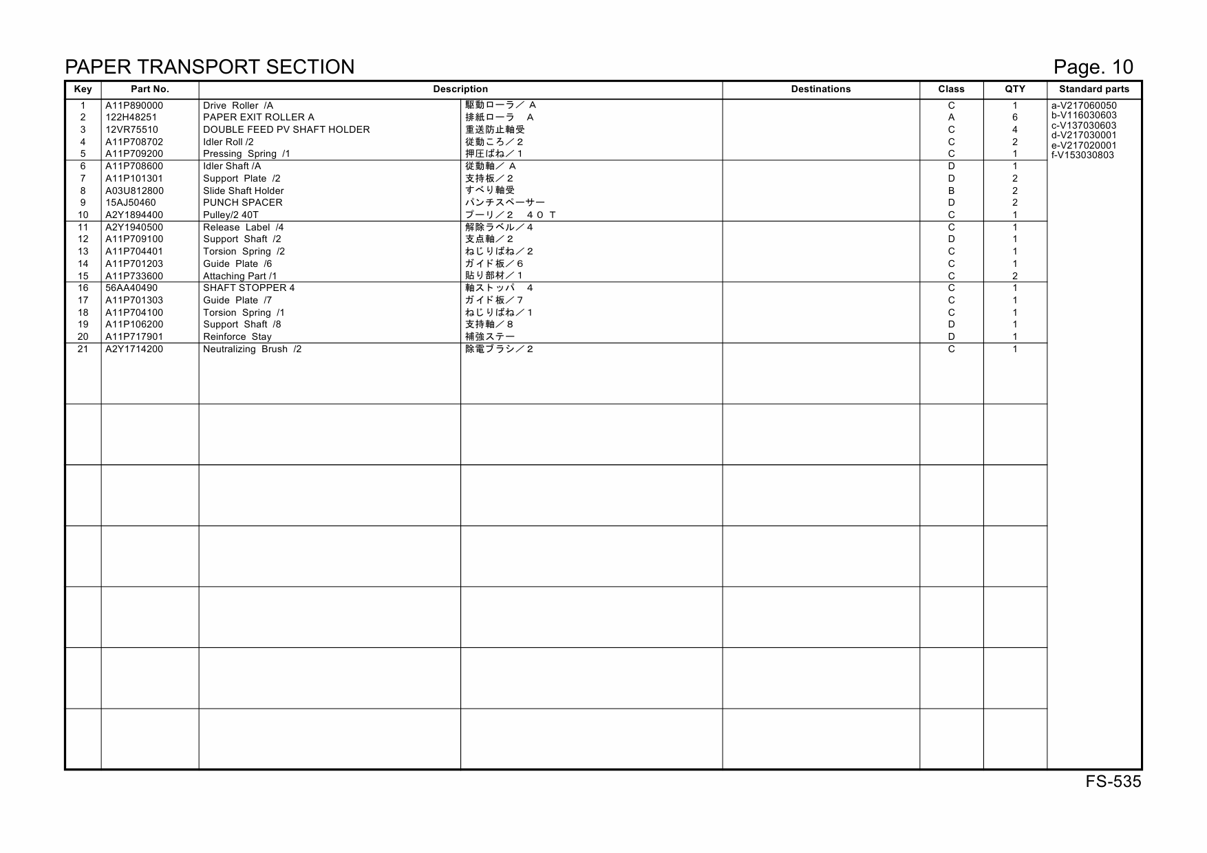 Konica-Minolta Options FS-535 A2Y1 Parts Manual-5